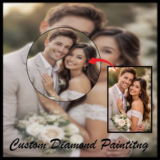 Custom Diamond Painting, 5D Diamond Painting Kits for Adult, Turn Photo Into Diamond Art, Personalized DIY Gift, Birthday Christmas Gifts. - Etsy