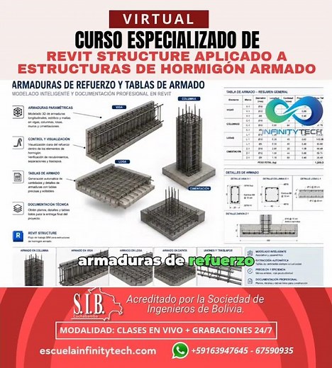 CURSO REVIT ESTRUCTURAS