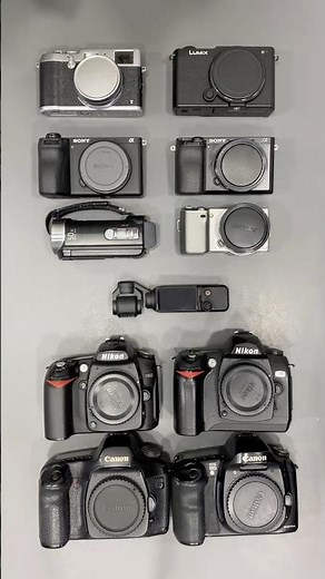 My 2025 camera collection