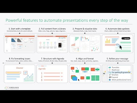 Power-user l Demo of key features
