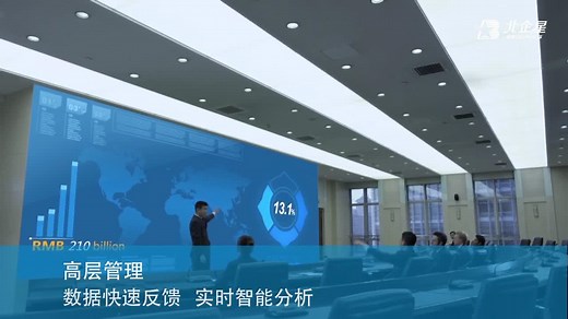 北企星企业信息化管理办公平台，全面解决企业管理难题，让您轻松办公！