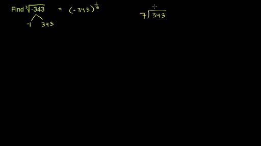 Simplifying a cube root
