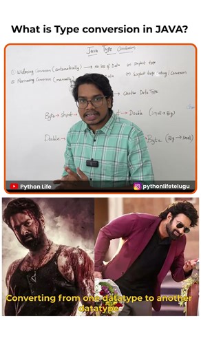 What is Type Conversion in Java Telugu