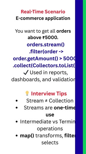 Java 8 Features Important for interviewers #manualtesting #coding #corejava #javaforbeginners #java