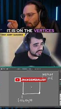 Reading HLSL Shaders in Unity: A Beginner's Guide #shorts