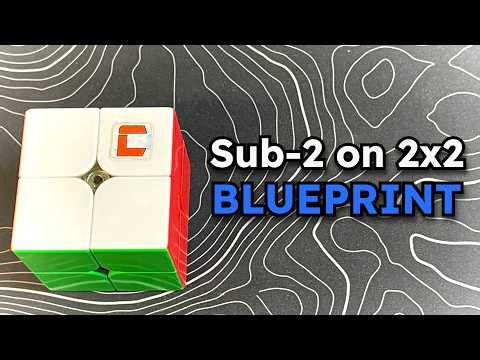 How to Be Sub-2 on 2x2 | Complete Blueprint