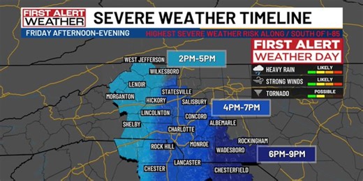 Timeline: When Friday’s storms will impact you