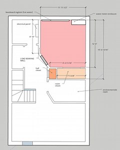 Very Early Dreaming and Scheming - soliciting ideas