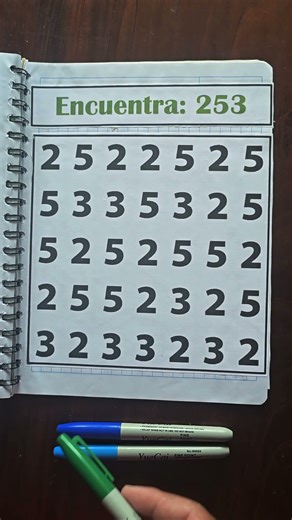 Discover the number 253