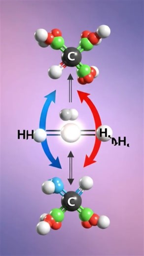 #Electromeric effect#Electron shifting in double bond#11th12th# crystal clear#Neet ug#Chemistry