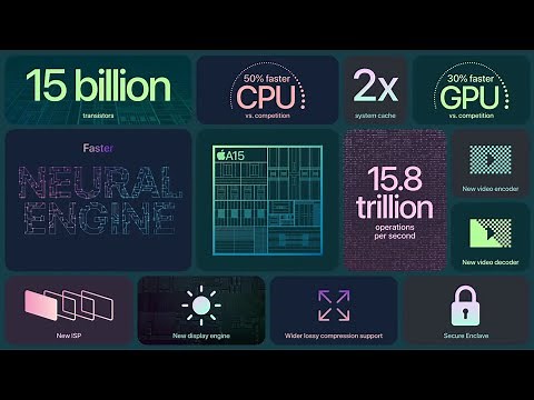 Apple's A15 Bionic - The Fastest Smartphone Chip EVER!