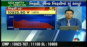 Our Company's Gujrat branch head Mr.#JigneshRMehta suggested '#NIFTY 50' with a positional view on 14th August 2019 on '#CNBCBajar' Hear him out. | KiranJadhav.com