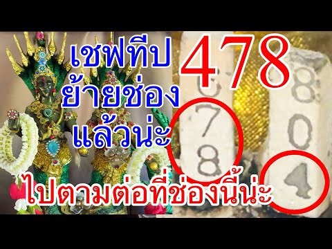 478 Straight to the point! "Announcing Chef Teep's new channel move." Get ready to continue tonig...