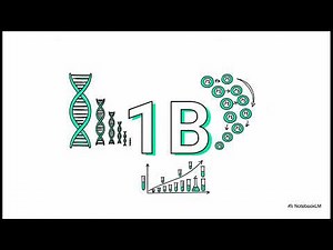 🔬 PCR (Polymerase Chain Reaction) Explained | Principle, Steps, Applications | MLT / Microbiology