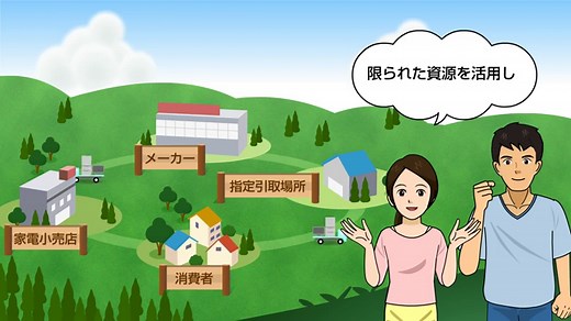 経済産業省　家電リサイクル法ページ　家電４品目の「正しい処分」早わかり