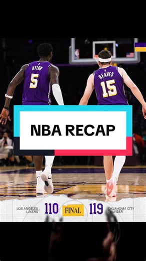 NBA Game Highlights: Players' Stellar Performances