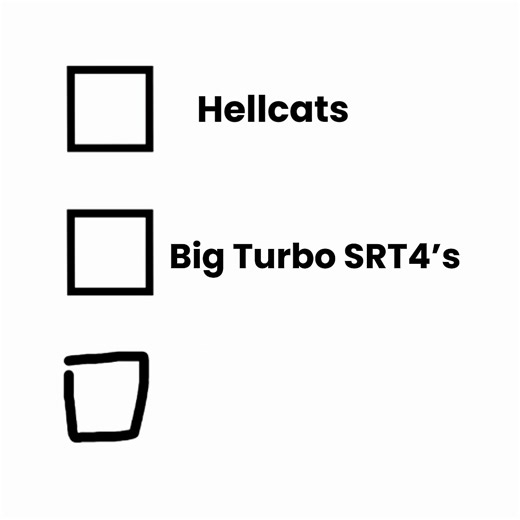 Exploring the SRT4: Big Turbo Upgrades and Performance