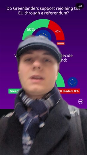 based #volt #greenland #unitedeurope #eu