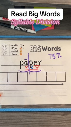 Jessica Farmer on Instagram: "➗Here’s how to divide syllables based on the vowel pattern for two syllable words! I learned a lot about this from Orton-Gillingham comprehensive training. @imse_og 💚 Comment “BIG WORDS” to get this freebie! #teachersofinstagram #teachersoftiktok #scienceofreading #structuredliteracy #phonics #phonemicawareness #foundationalskills #iteachfirst #prek #kindergarten #firstgrade #secondgrade #untileverychildcanread #ela #decodingskills #syllabletypes #syllablepatterns"