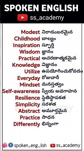 English Vocabulary | Spoken English in Telugu #vocabulary #spokenenglish #englishlearning
