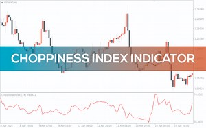 Choppiness Index Indicator for MT4 - Download FREE | IndicatorsPot