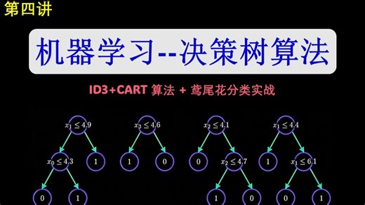 【机器学习】决策树全解析：ID3 CART 算法   鸢尾花分类实战