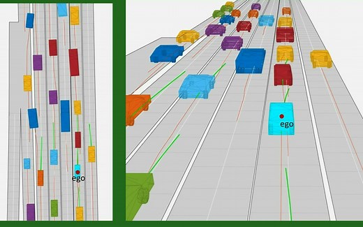 博弈理论下的多车轨迹控制/预测 （使用NGSIM数据集版本）