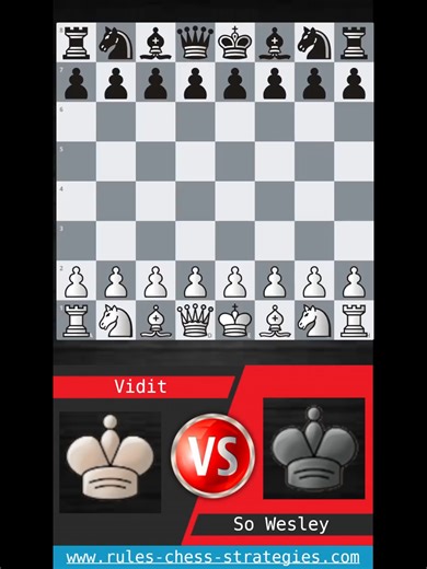 Wesley So DESTROYS Vidit with Rook & Pawn Endgame Trick This is the full game replay from the Tata Steel Chess India 2026 rapid event between super-GMs Vidit Santosh Gujrathi and Wesley So. Witness a sharp and dynamic battle where a complex Nimzo-Indian Defense leads to a tense endgame. Watch as Wesley So converts a positional edge into a winning attack, capitalizing on a critical miscalculation to force a brilliant checkmate sequence. Perfect for fans seeking exciting, high-level chess entertai
