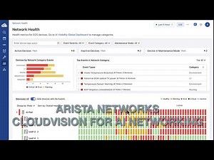Arista CloudVision for AI Networking