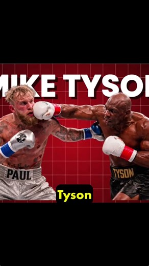 How Jake paul make millions 💸💸 from boxing #jakepaul #jakepaulboxing #loganpaul