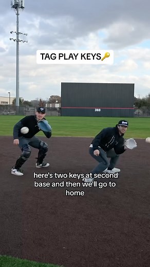 129K views · 1.8K reactions | Catching Made Simple on Reels | Facebook