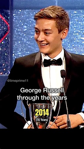 George Russell Through The Years