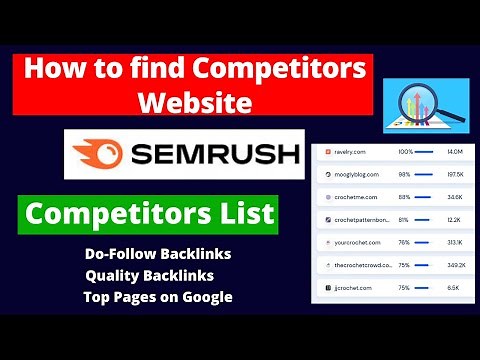 How to find competitors websites by using semrush and How to find competitors' keywords | 2022