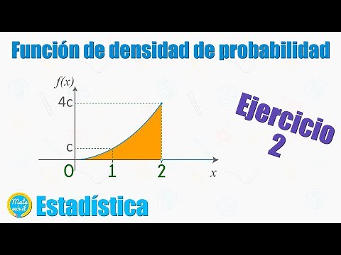 Probability density function of a continuous random variable | Exercise 2
