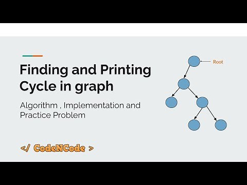 L26 : Finding & printing cycle | Graph Theory Part 1 | CodeNCode