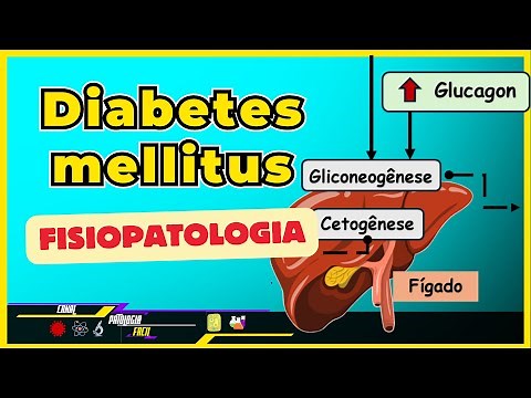 Diabetes Mellitus - Pathophysiology; Definition; Types; Tests; Diagnosis. [Pathology]