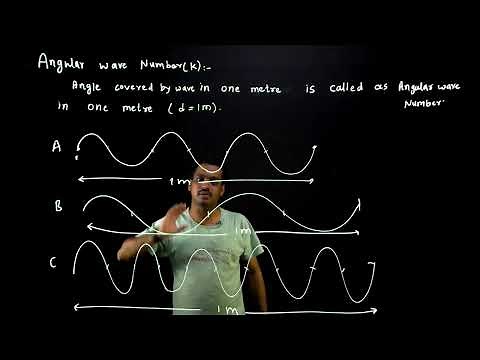 Wave number and Angular wave number