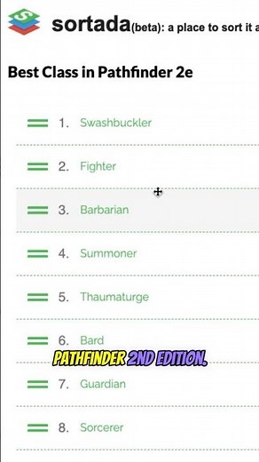 What do you think the best classes in Pathfinder 2e are?