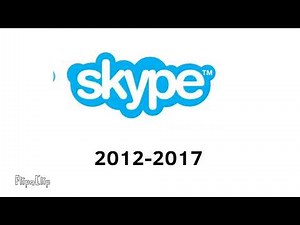 Skype logo evolution
