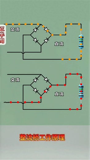 整流桥工作原理#电子#电气#整流桥#bridgerectifier #rectifier