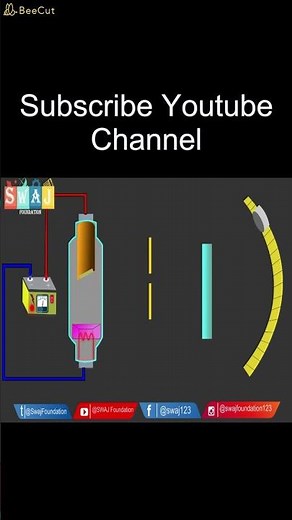 what is Compton effect | compton effect animation |SWAJ Foundation #swaj #animation #compton #shorts