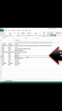Generate a Report of Domain User Group Memberships in Active Directory Using PowerShell