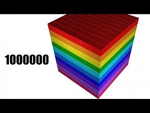 Learn to Count 1 to 1 Million | 3D Number Cube Animation