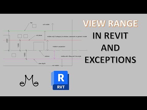 Revit tutorials - View range in Revit 2024 and exceptions