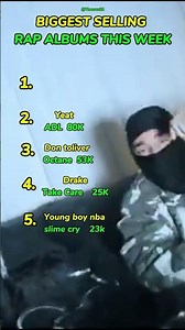 Biggest selling rap albums this week?⚡🔥 #shorts #Shorts #music #musicopinions #ranking