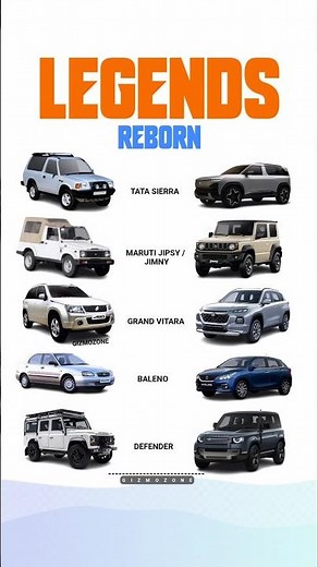 Old vs New Tata Sierra, Baleno, Grand Vitara, Defender & Jimny