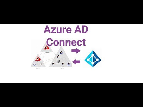 Sincronizar active directory on premise con Microsoft 365