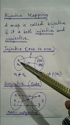 Injective Mapping
