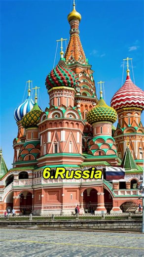 Top 10 Christian Countries in the world ✝️