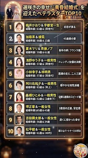 人生の後半戦で見つけた真実の愛！💖遅咲きの「黄昏婚」を叶えたスターたち